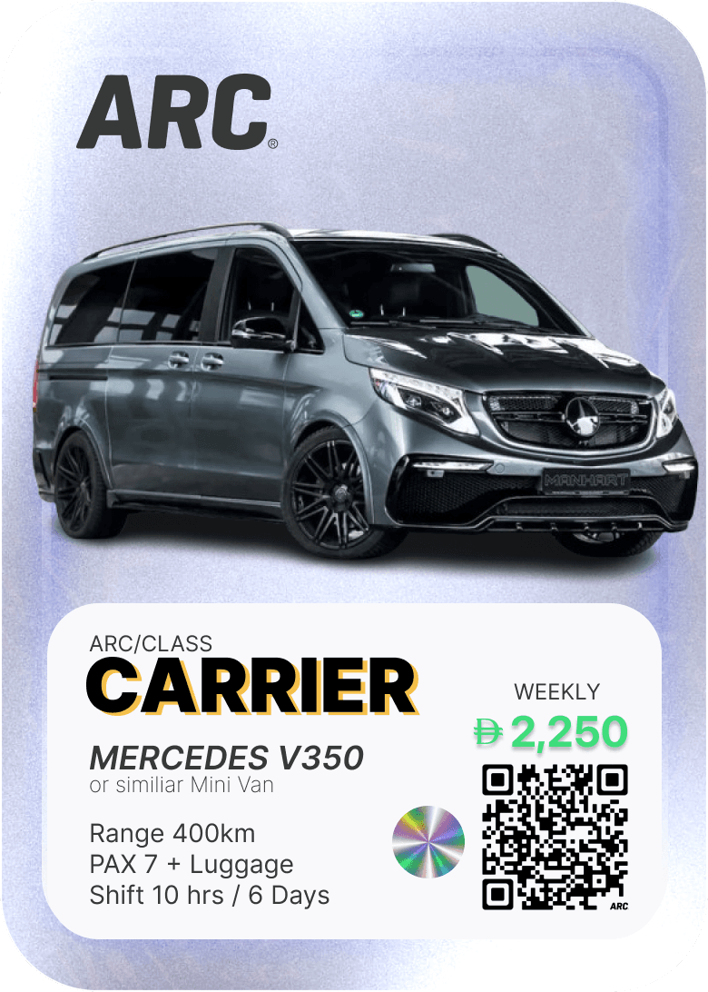 Carrier membership card