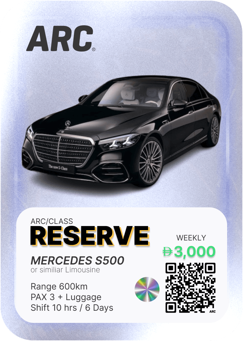 Reserve membership card